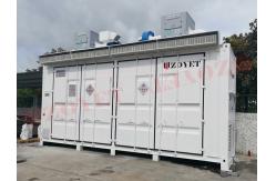 China Efficient Customized Solar Energy Container For Energy Needs supplier