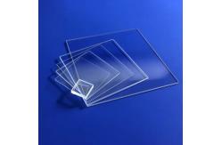 China High Temperature Square Optically Transparent Thin Quartz Glass Plate for Industrial supplier