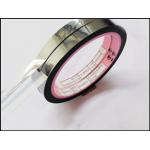 Custom CMYK Printed Double Sided Masking Tape
