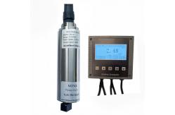 China Fluorescence Oil In Water Analyzer Monitoring Hydrocarbons In Wastewater Treatment Plant supplier