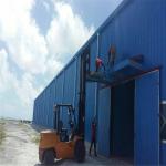 Modular Steel Construction for Workshops and Warehouses - Prefabricated Buildings