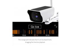 China Outdoor 1080P Solar Security Camera 4G Practical Two Way Audio supplier