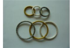China ODM Business Knitted Metal Mesh High Temperature Resistance supplier