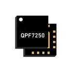 WIFI 6 Chip QPF7250SR Wi-Fi 6 bandBoost Integrated Front End Module for sale