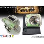 13000 Lux  Rechargeable Led Headlamp with USB Charger OLED Screen for sale