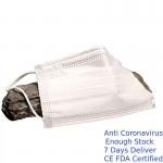 Anti Germs Disposable Pollution Mask , Earloop Procedure Masks Easy Breathability for sale