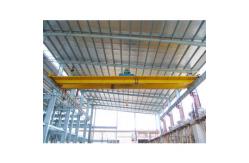 China Double Beam Overhead Crane 25t Load For Workshop supplier