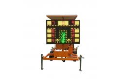 China Trailer Mounted Portable VMS Signs LED Changeable Message Signs supplier
