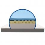 Removable Cover 3 Layer High Density Gel Foam Mattress Sleep Like Royalty