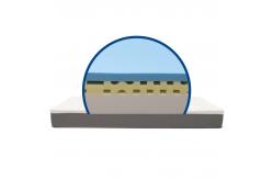 China Removable Cover 3 Layer High Density Gel Foam Mattress Sleep Like Royalty supplier