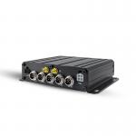 4CH 4G WiFi SD Card Mobile DVR with ADAS DMS BSD for sale