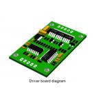 12V/24V DC BLDC Motor Driver Board for Automation Control for sale
