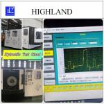 250 Kw Hydraulic Test Benches for Rotary Drilling Rig - Efficient for sale