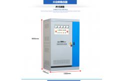 China Three Phase Compensation 415V Power Voltage Stabilizer supplier