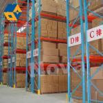 Robust Gray Blue Orange Pallet Racking System With 2.0-2.5mm Beam Thickness for sale