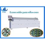 ETON SMT Reflow Oven 8-Zone Heating/Cooling 5line 3phase 380V 50/60Hz Power Supply for sale