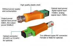 China Mini FTTH Passive Optical Node Receiver No Power Consumption Add Isolation supplier