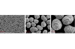 China Battery Cathode Material Lithium Nickel Manganese Cobalt Oxide Precursor NMC Precursor supplier