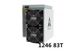 China Ce 1246 83t 81t 3420w Sha 256 Avalon Bitcoin Miner supplier