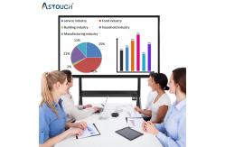 China Smart Interactive Flat Panel 65 Inch HDMI DMS For Teaching RoHS supplier