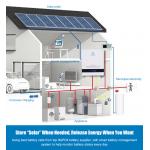 OEM ODM Solar Energy Battery Power Storage Kit With Built In BMS
