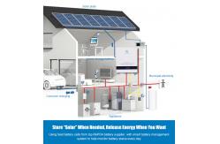 China OEM ODM Solar Energy Battery Power Storage Kit With Built In BMS supplier