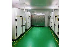 China PCAP TFT Display manufacturer