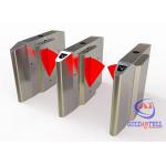 2 Lanes Optical Waist High Turnstile Face Recognition Temperature For Lobby for sale