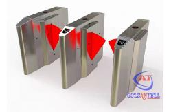 China 2 Lanes Optical Waist High Turnstile Face Recognition Temperature For Lobby supplier