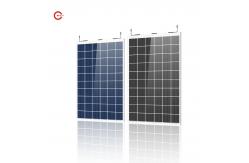 China Rixin Transparent High Efficiency BIPV Solar Panels Mono 200w 250w Solar Module supplier