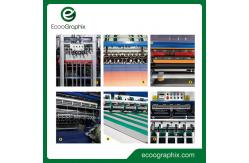 China Automatic Varnish Coating Machine For UV Spot And Overall Coating supplier
