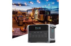China Auto Grade LiFePO4 lithium Solar Power Battery Pack 2400w Emergency Backup System supplier