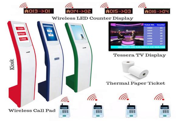 Dustproof Wireless Queue Number Calling System Indoor 17 Inch