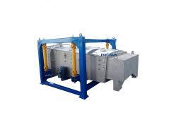 China Rectangular Gyratory Screening Machine High Yield For Fine Powder supplier