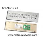USB Port Dynamic Waterproof Industrial Metal Kiosk Keyboard with 24 Keys for sale