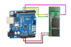 China Okystar 433mhz Arduino Sensor Module RF Wireless Remote 2 Year Warranty supplier