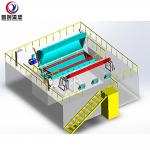 Multifunctional Rotational Molding Machine 0-50mm Mould Thickness for sale