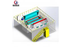 China Easy Maintenance Rock And Roll Rotomoulding Machines With Delta PLC Control supplier