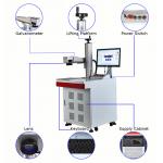 Desktop 20w 30W 50W Laser Marking Machine Air Cooled For PE PVC for sale