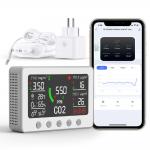 Automation Smart Air Quality Monitor IAQ Monitoring System 400ppm-5000ppm for sale
