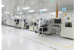 China AHD Camera manufacturer