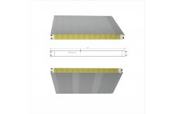 China Waterproof Rockwool Insulated Sandwich Panel Composite 0.4mm 0.8mm supplier