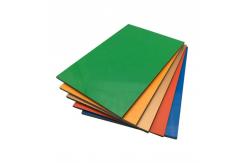 China Nano 0.30mm PVDF ACP Aluminum Composite Panel Advertising board supplier