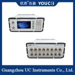 Multi - Channel Optical Power Meter Screen Optional Cost - Effective for sale