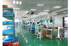 China length Measurement Gauges manufacturer