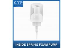 China Plastic Lotion Pump with Screw-on Closure Smooth and Consistent Dispensing supplier