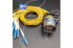 China J599A8（ARINC801）series optical fiber connector， supplier