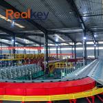 Accurate Customized Crossbelt Sorter High Tech With Long Lifespan