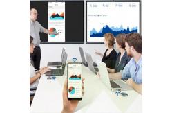 China 4K Smart Interactive Flat Panel DP Conference LCD Capacitive Touchscreen supplier