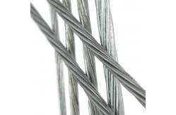 China IEC61089 Bare Conductor All Aluminum Alloy AAAC Conductor supplier